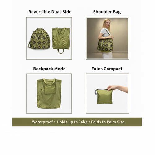 Product Infographic – Correct Bag Shape